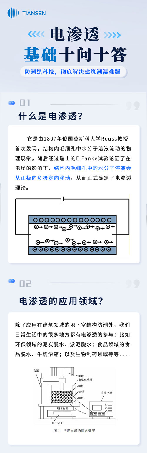 电渗透防潮