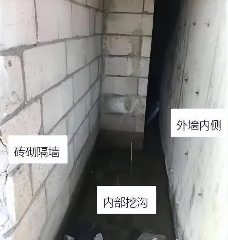 合肥别墅地下室防水防潮